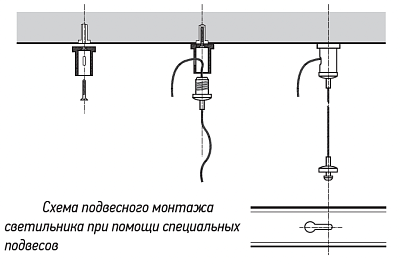 Комплект подвесов PSO-02 S-2x1.0m